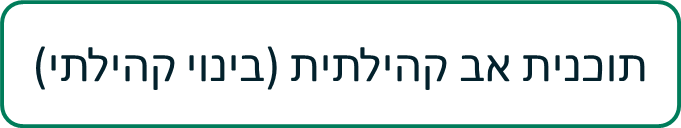 תוכנית אב קהילתית (בינוי קהילתי)